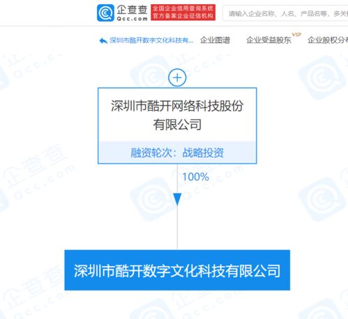 酷開網(wǎng)絡新設數(shù)字科技公司，加碼數(shù)字與網(wǎng)絡技術研發(fā)