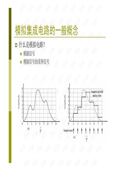 模擬集成電路設(shè)計(jì) 原理、資源與實(shí)踐導(dǎo)論
